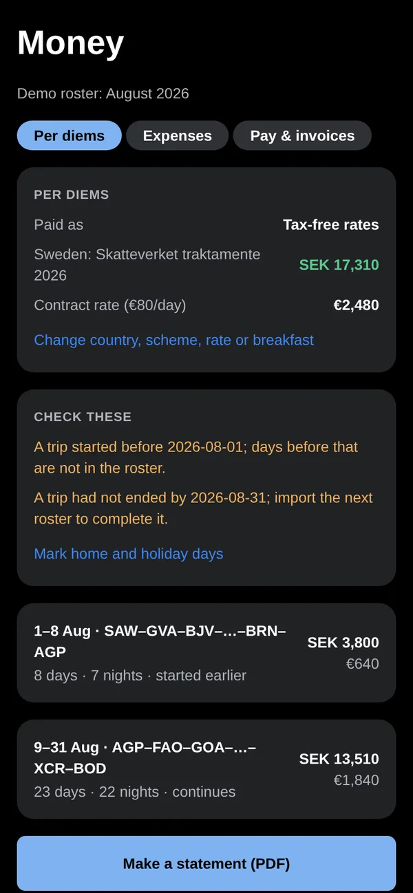 Money screen with per diems
